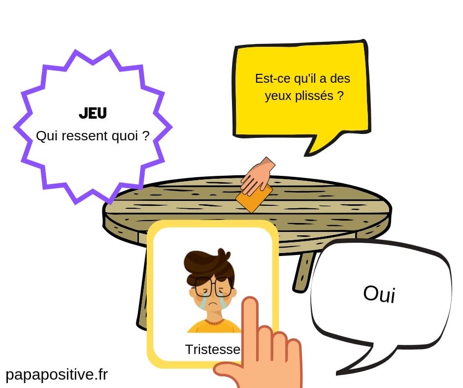 Jeu : qui ressent quoi