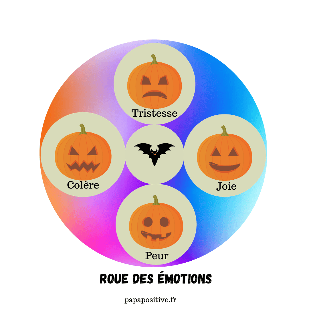10 activités autour des citrouilles