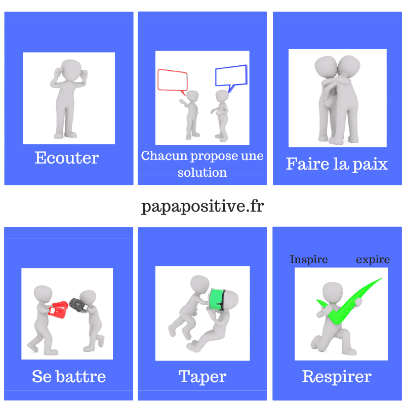 Jeu de cartes pour résoudre les conflits