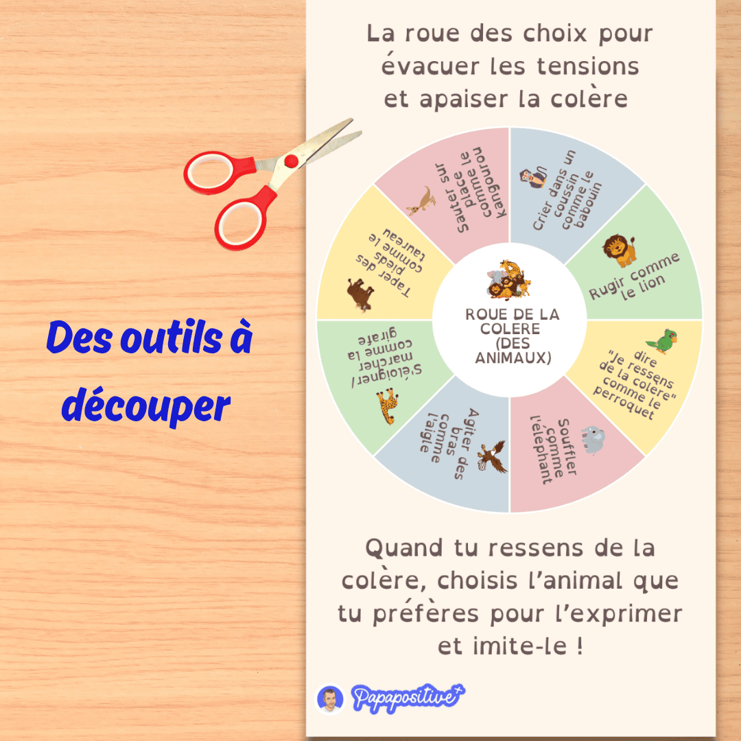 Kit pour apaiser la colère des enfants (10 outils) (TELECHARGEMENT)