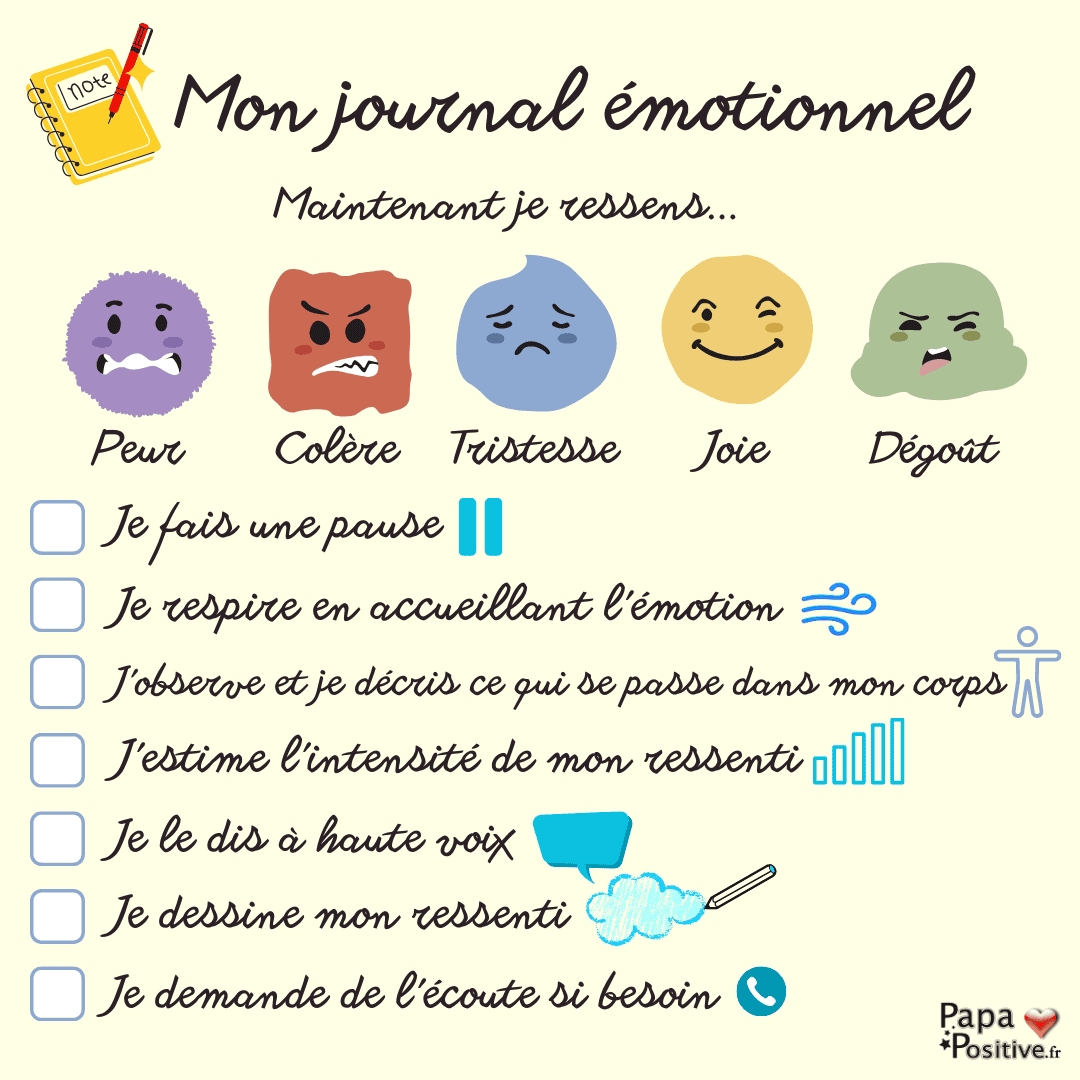 Le journal de mes émotions (PDF)