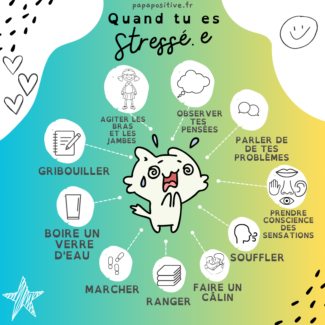 Affiche "quand tu es stressé.e"