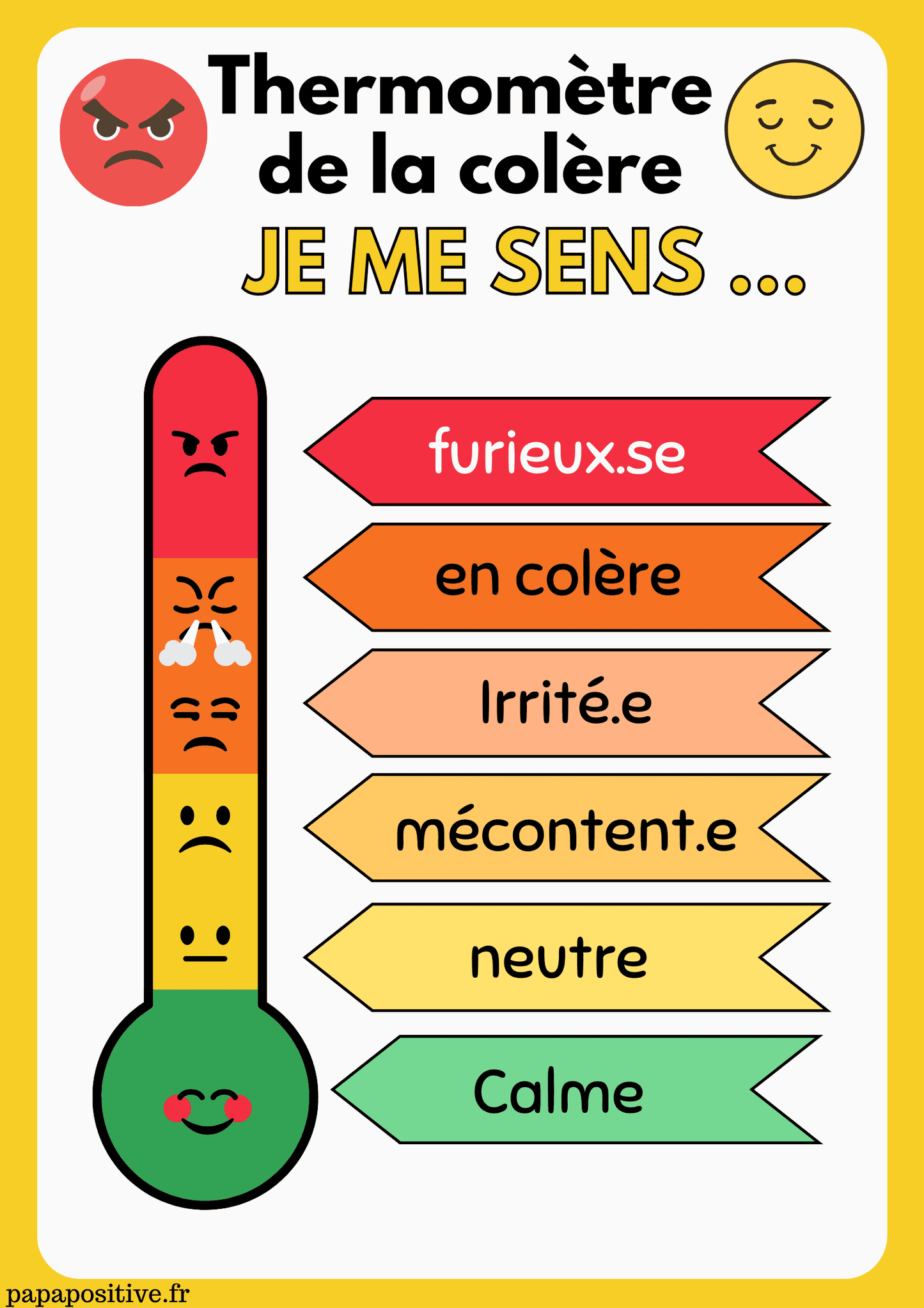 Baromètre de l'humeur simple