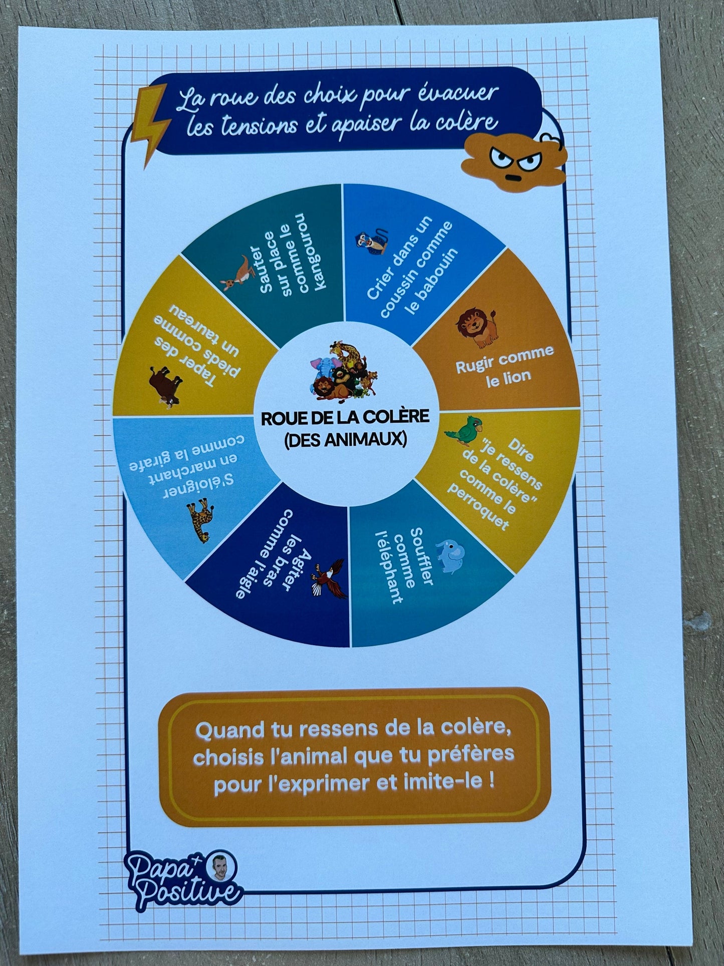 Kit d’outils pour réguler la colère et l’agressivité des enfants (physique)