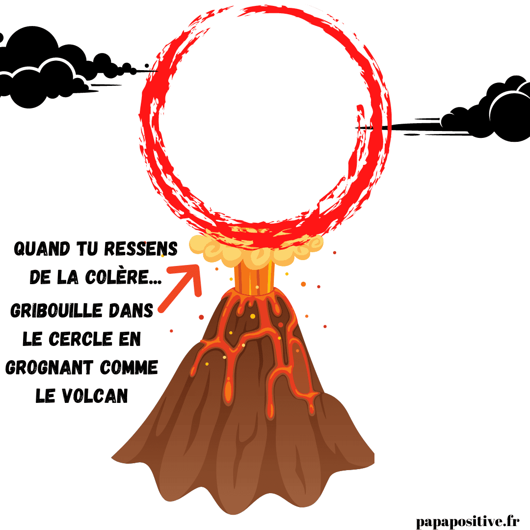 Gribouille volcan