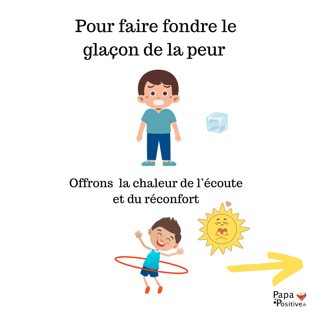 Accueillir la peur d'un enfant