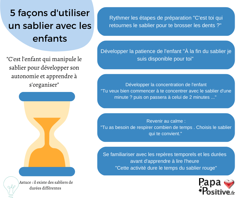5 façons d'utiliser un sablier