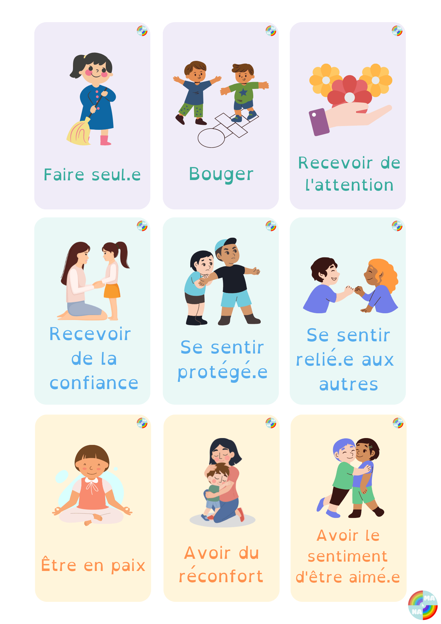 Kit de cartes "droits" et "besoins"(produit physique)