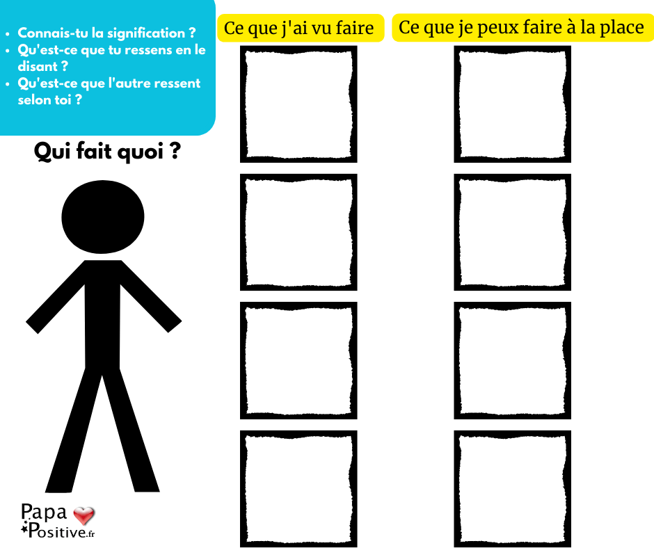 Qui dit/fait quoi ?