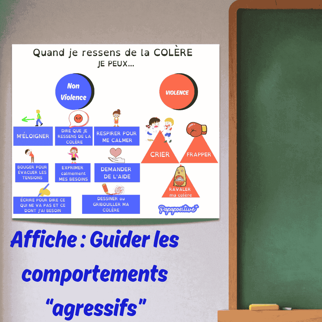 Une affiche pour réagir sans violence en cas de colère
