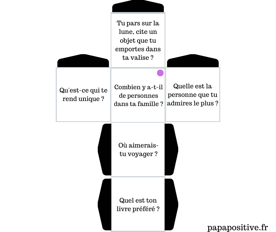 Dès de conversation