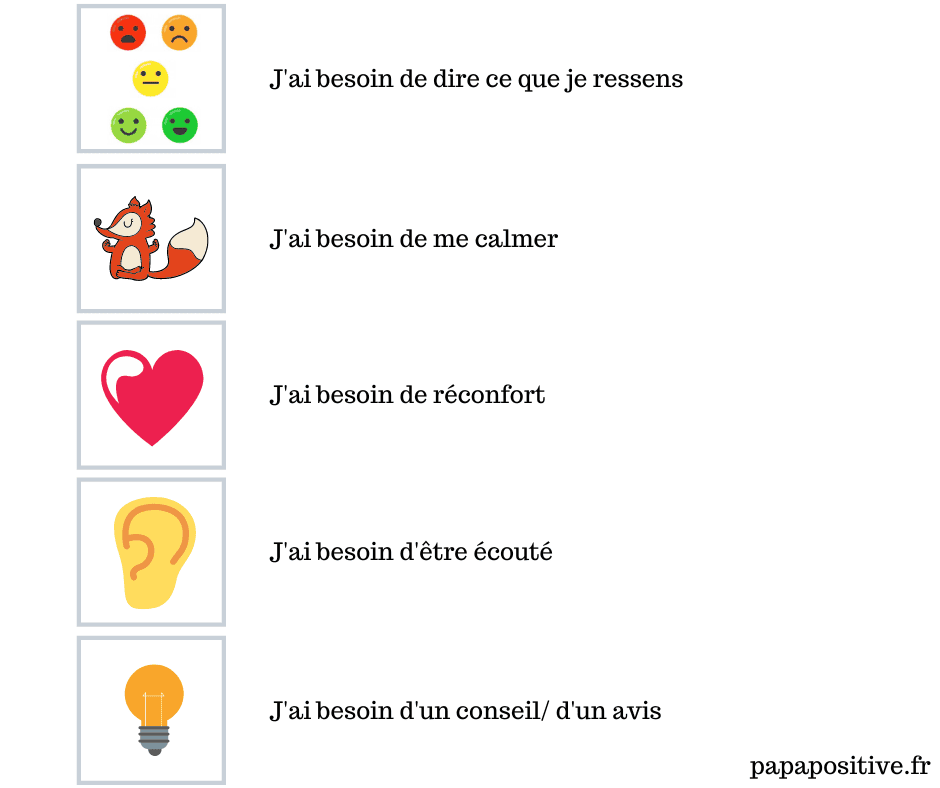 Plateau de communication