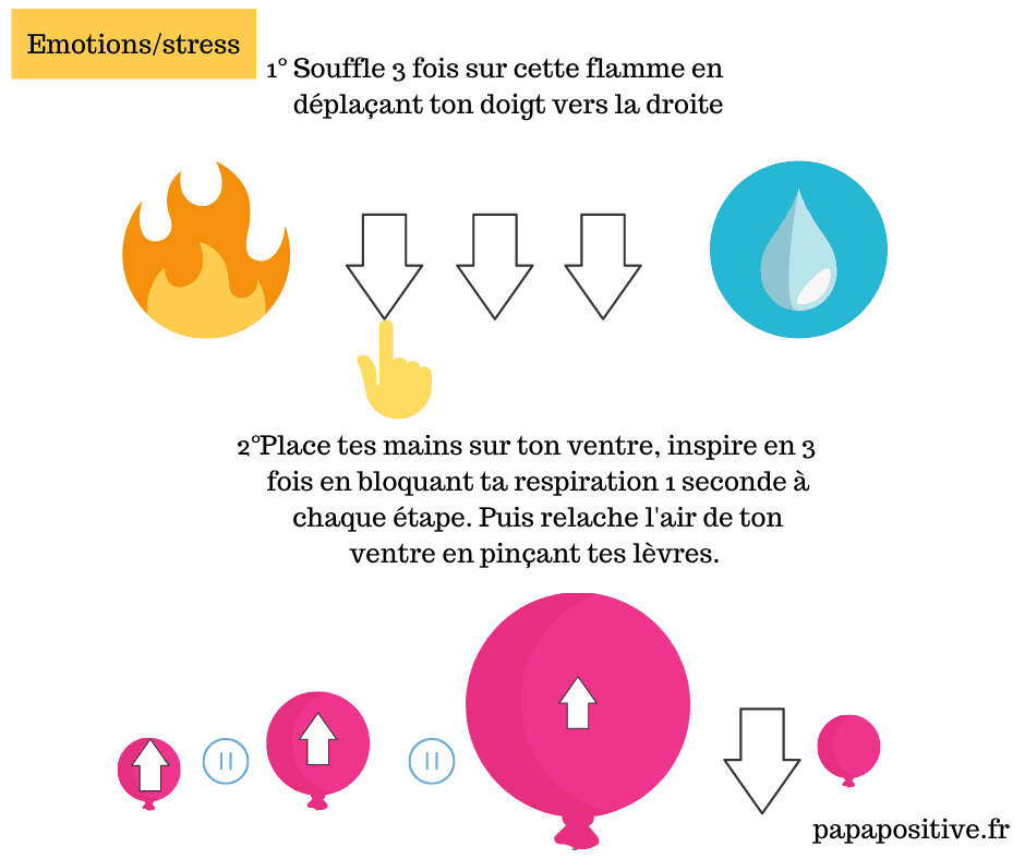 6 exercices de respiration