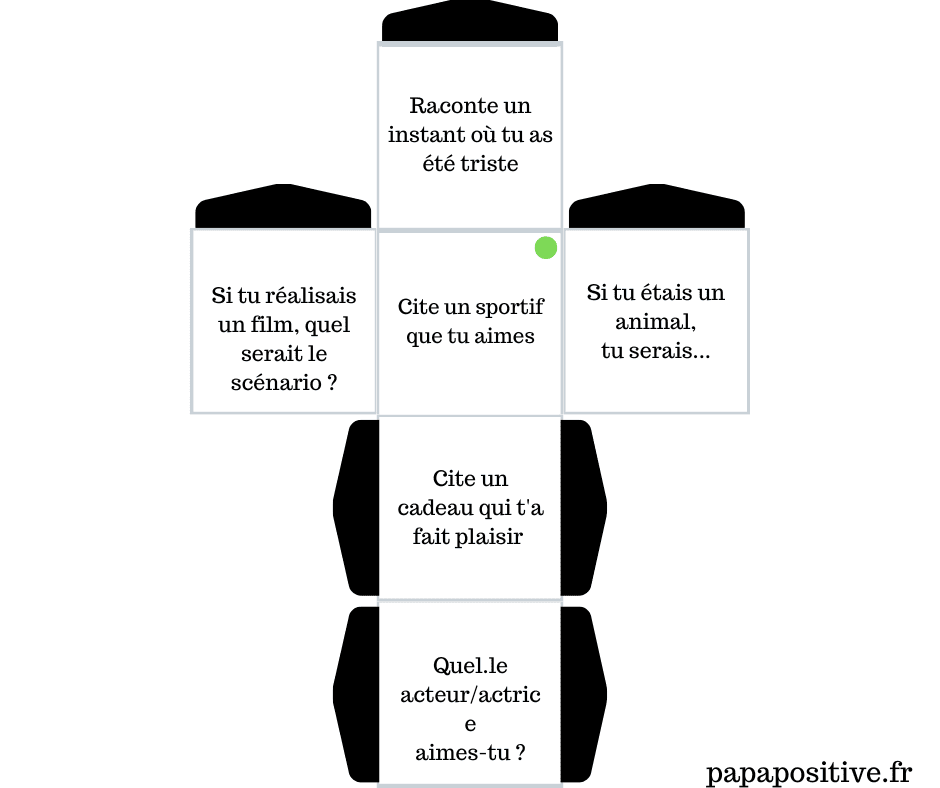 Dès de conversation