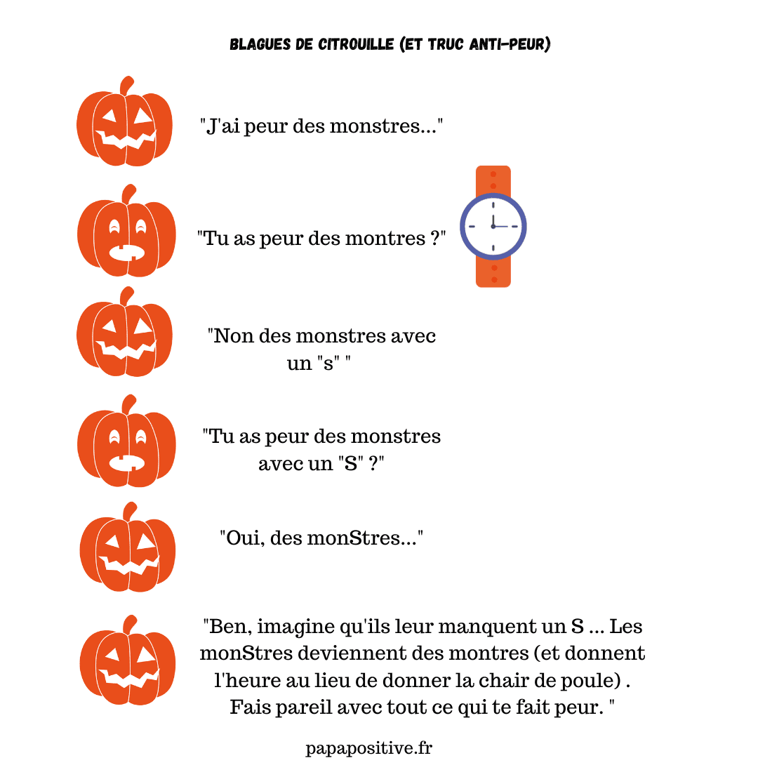 10 activités autour des citrouilles
