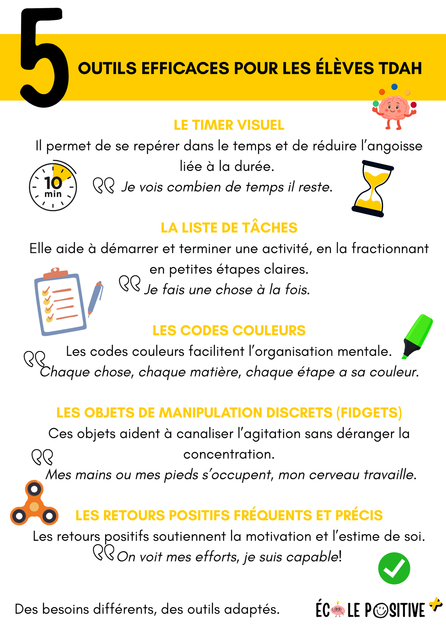 5 outils pour aider les élèves TDAH