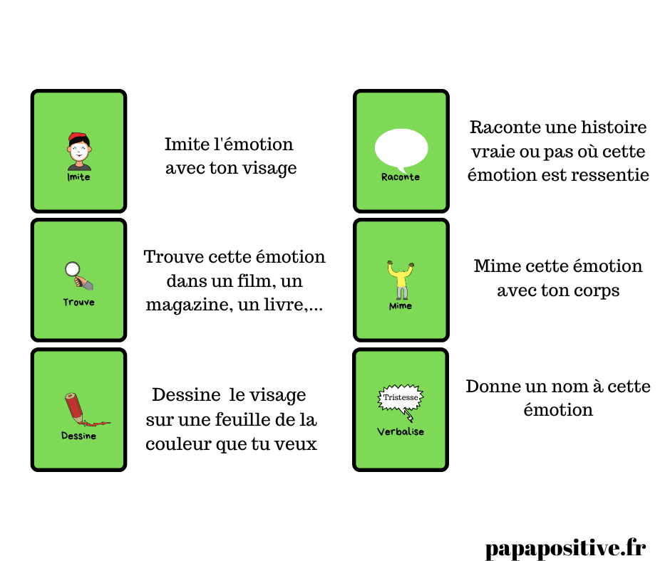 Le jeu des émotions