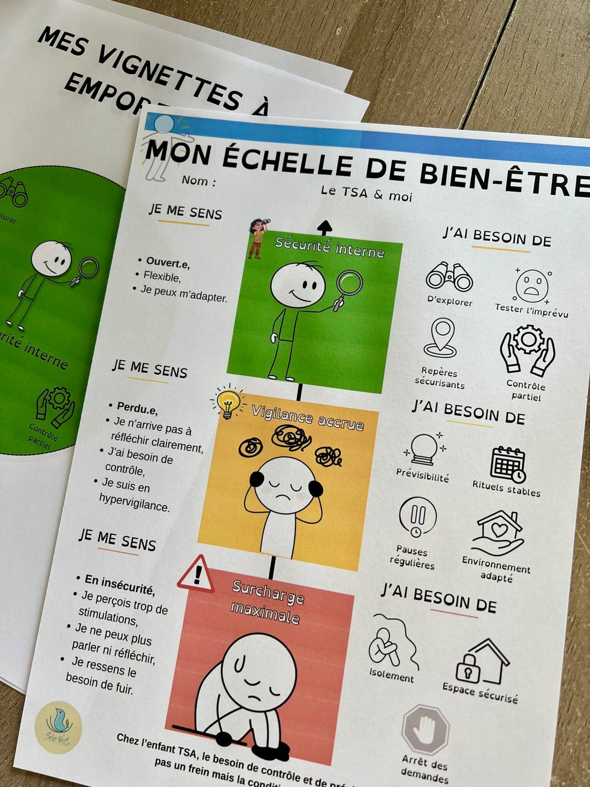 Échelle TSA enfant illustrée