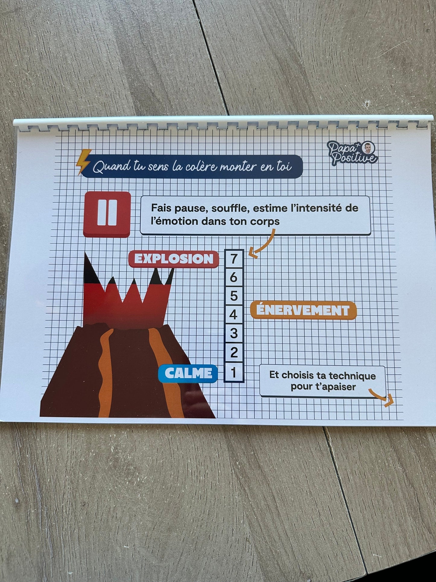 Kit d’outils pour réguler la colère et l’agressivité des enfants (physique)