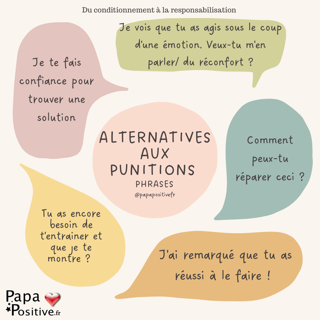 5 alternatives aux punitions
