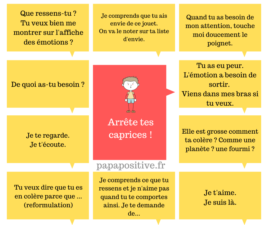 10 expressions pour remplacer "arrête tes caprices"