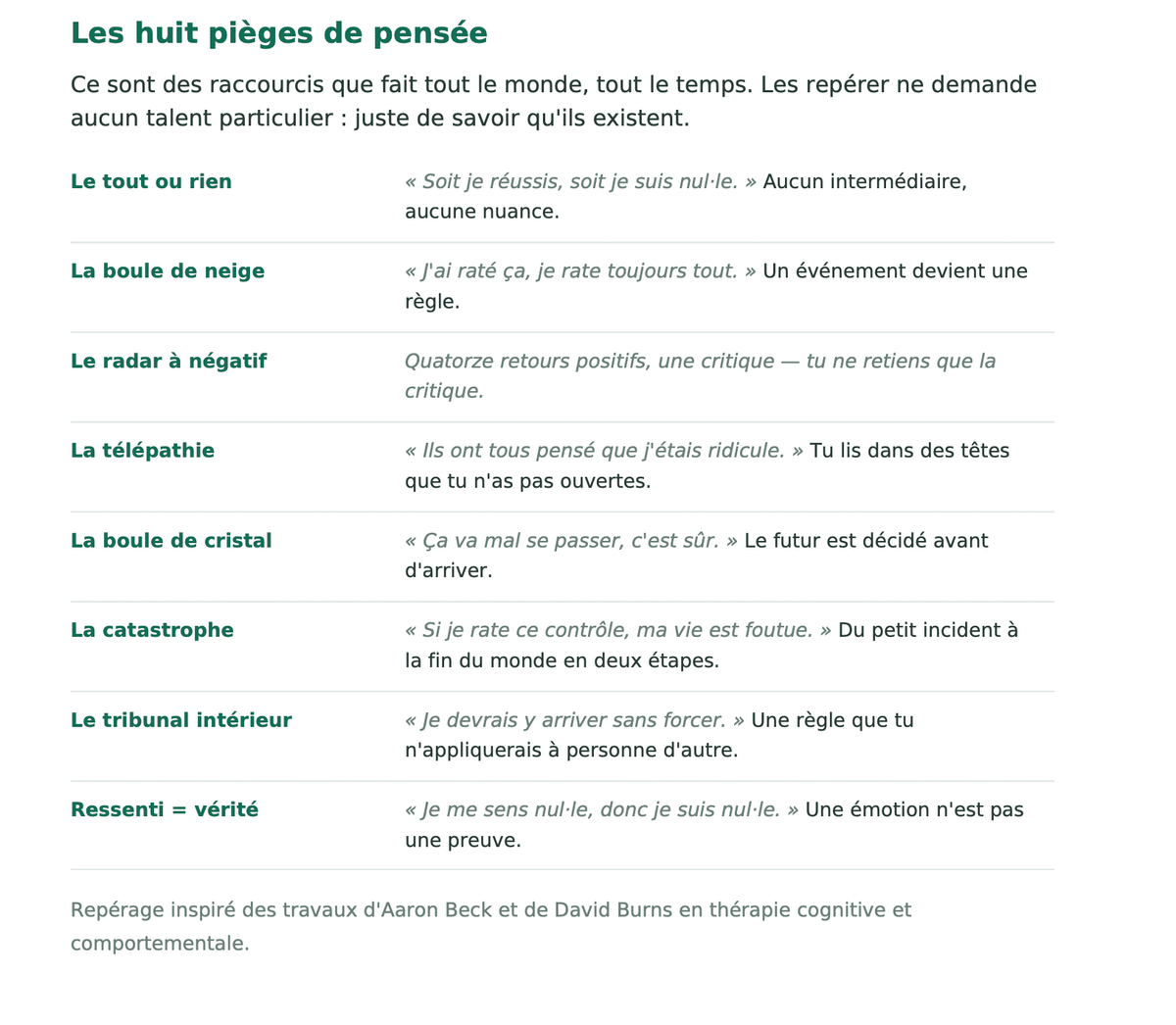 La roue des émotions et des besoins à télécharger (14-18 ans) (à télécharger)