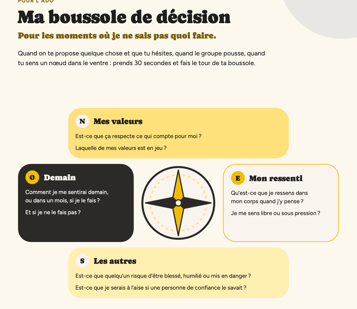 La roue des valeurs – Kit parent-ado (12-18 ans) à télécharger