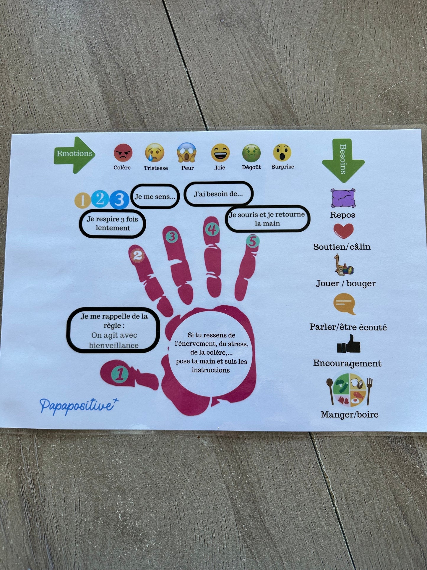 Kit d’outils pour réguler la colère et l’agressivité des enfants (physique)