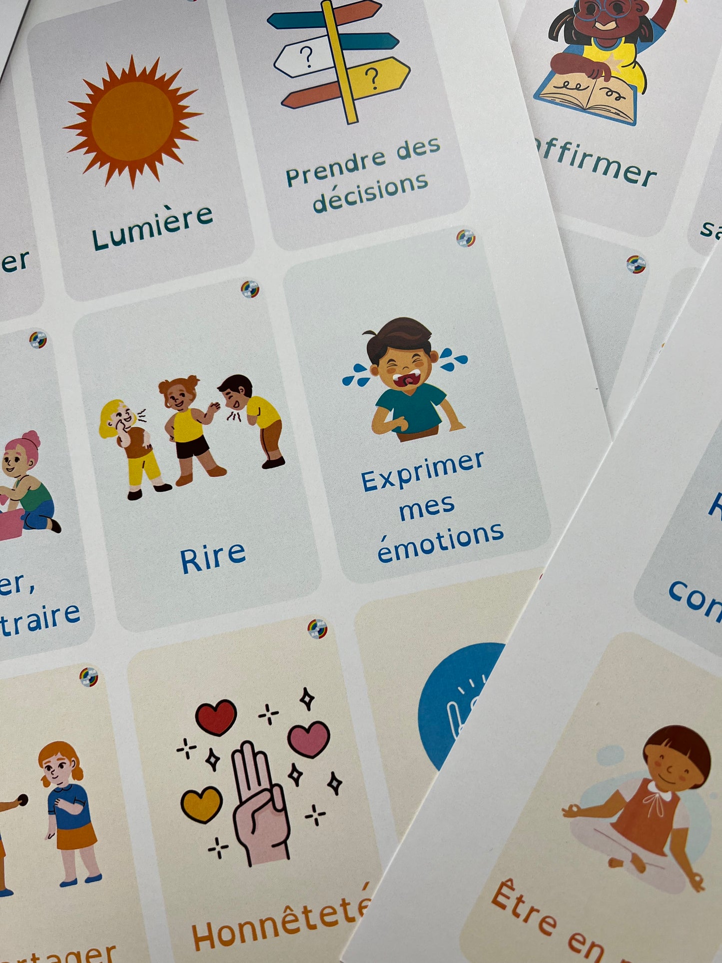 Kit de cartes "droits" et "besoins"(produit physique)