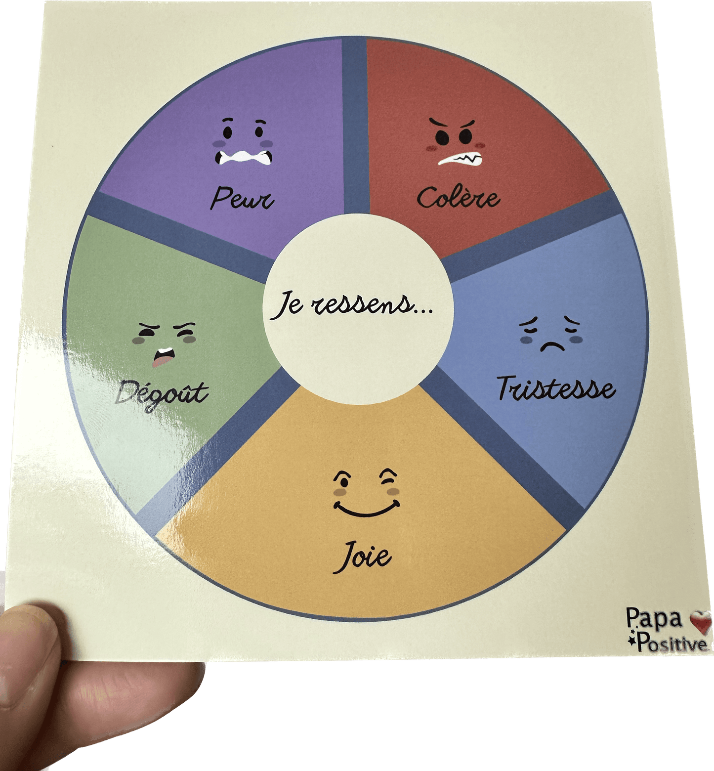 Cartes de régulation émotionnelle (journal émotionnel)