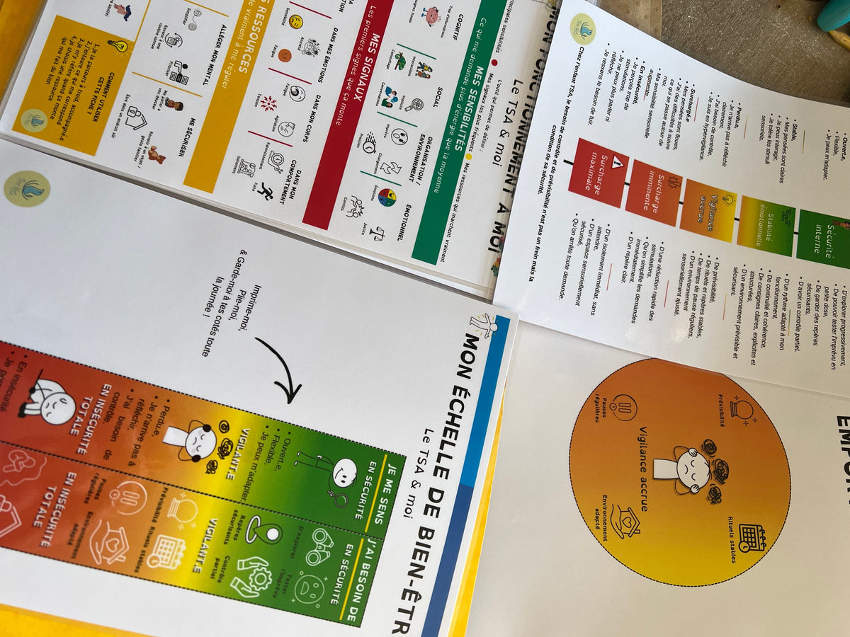 Kit de régulation et accompagnement TSA (ENFANT) — 11 outils PDF imprimables