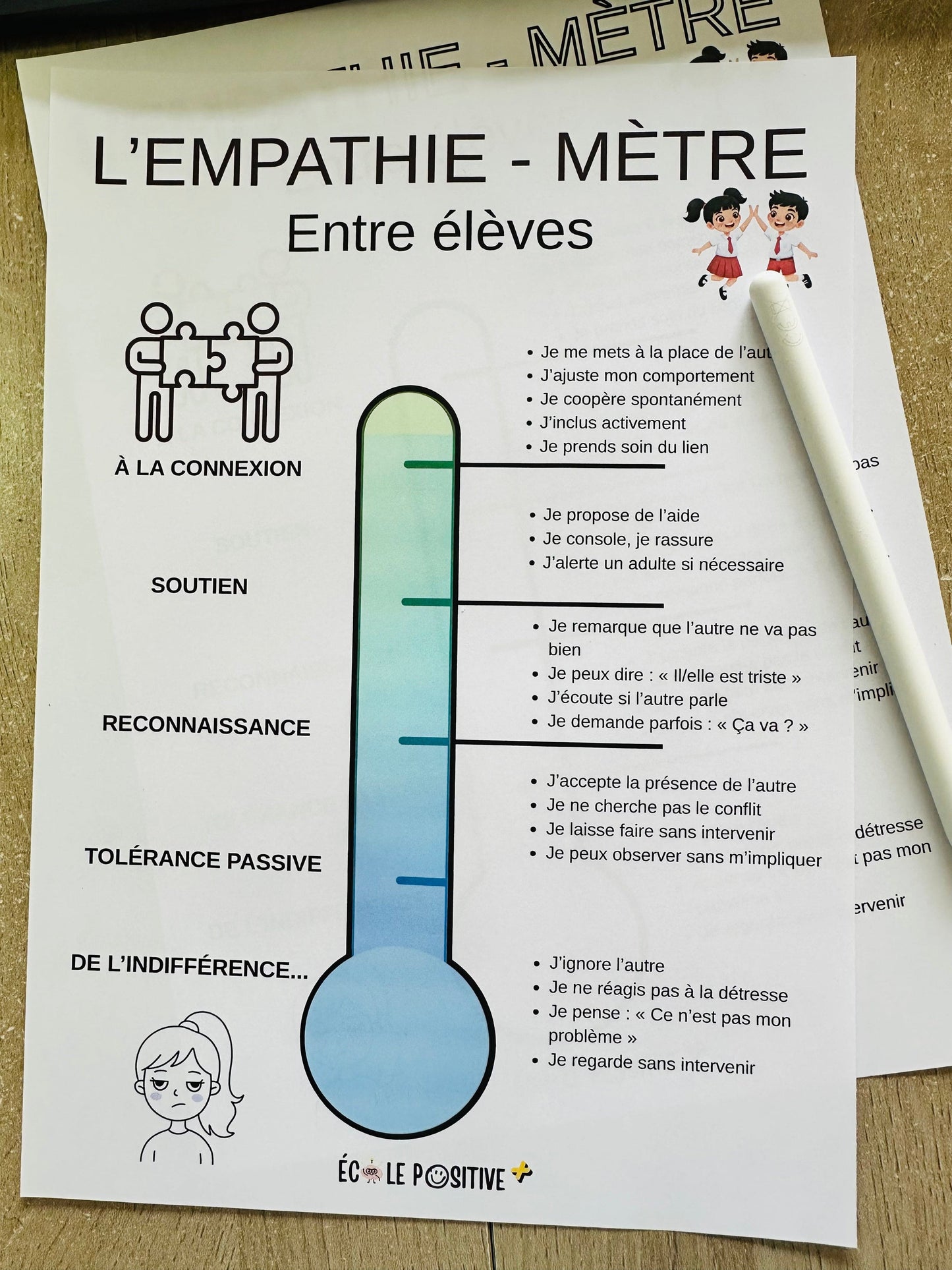 Le thermomètre de l'empathie (empathie-mètre) + guide d'utilisation