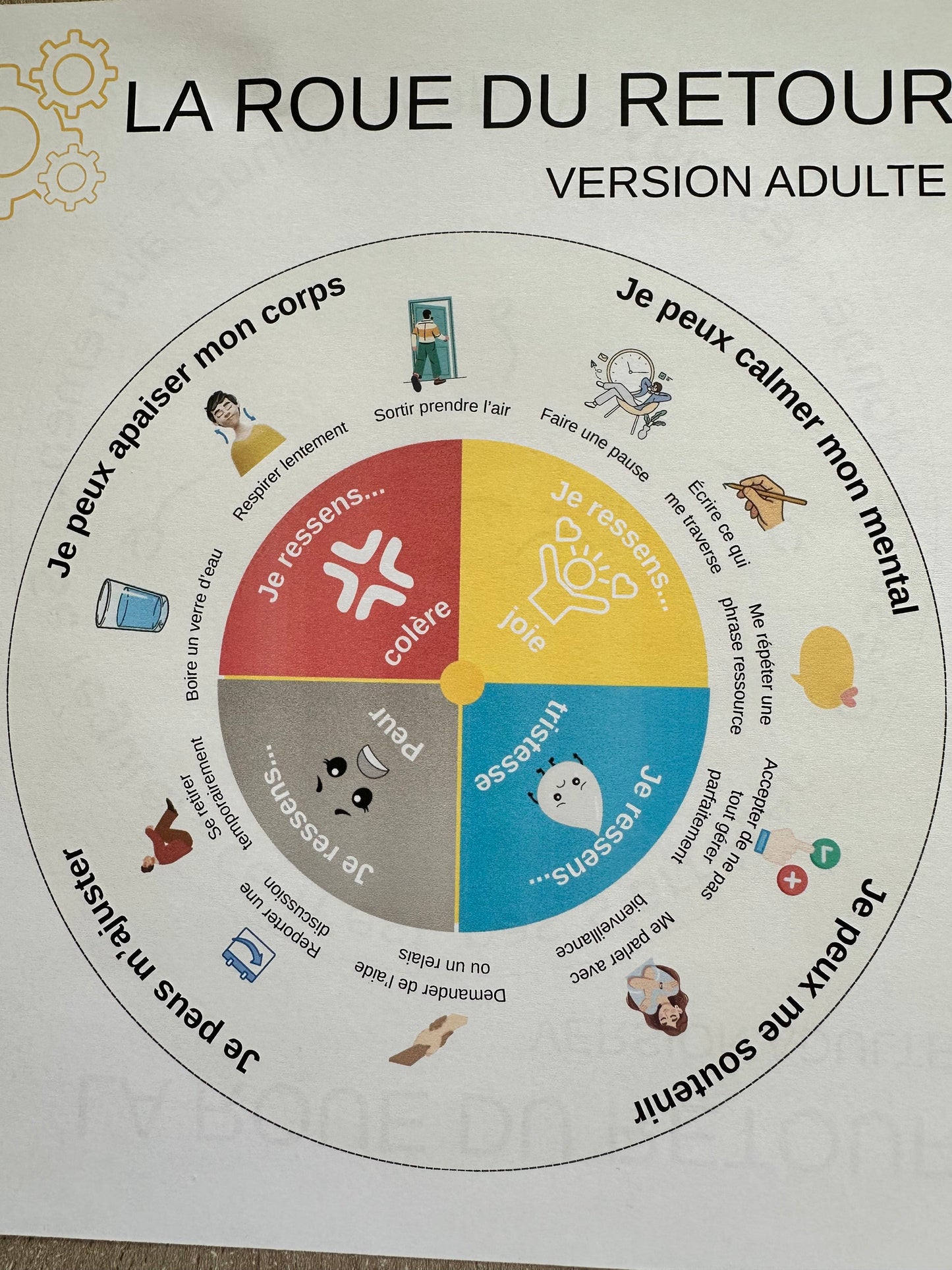 Roue du Retour au Calme – Version Adulte-Ado