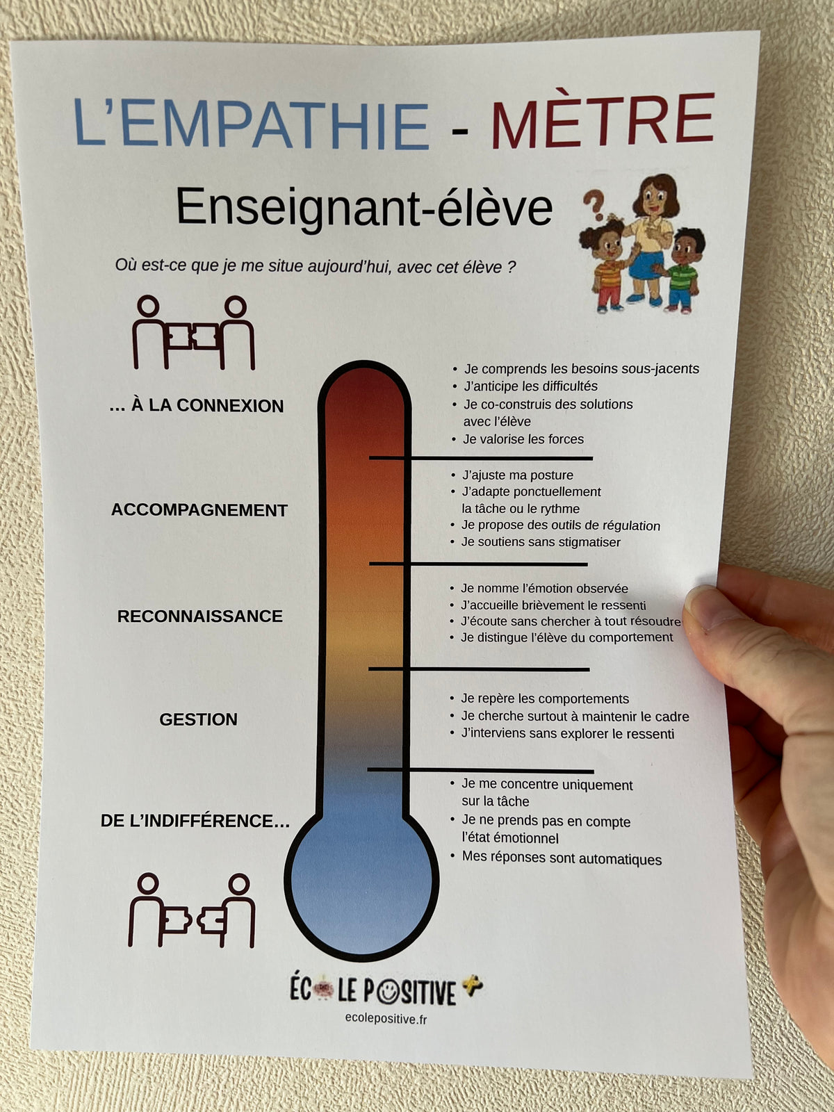 L'Empathie-mètre enseignant-élève : où en est ma relation avec cet élève ? (numérique)