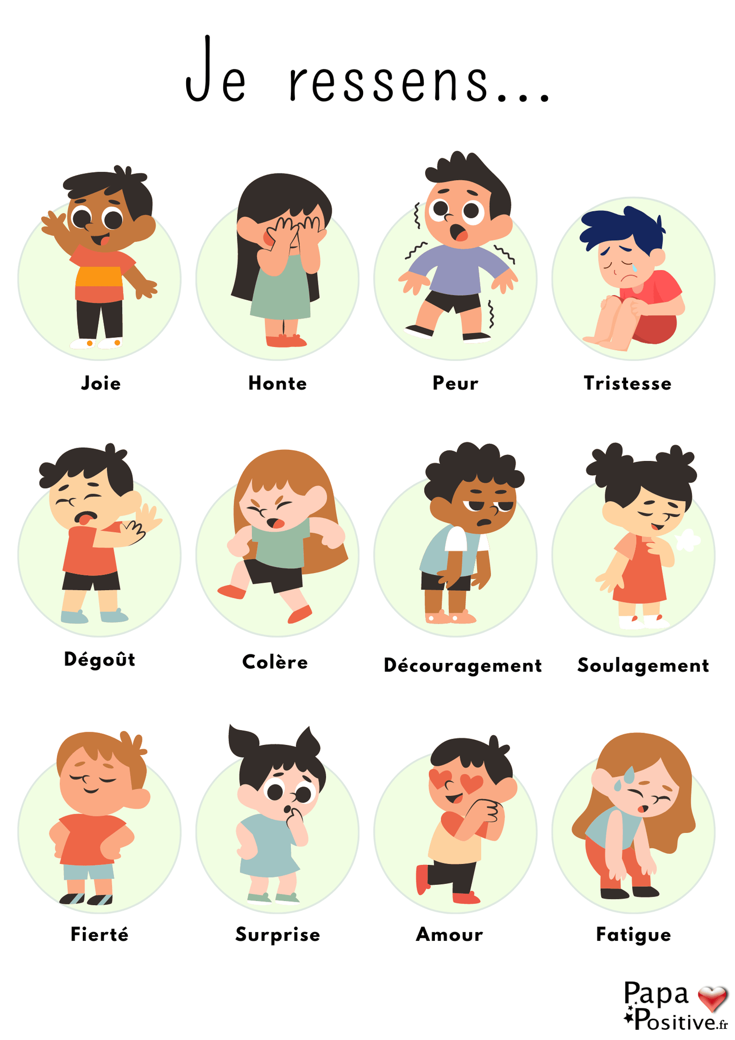 Une affiche pour exprimer les ressentis des enfants