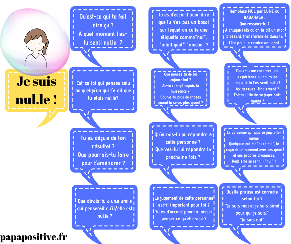 Phrases à dire à un enfant qui se dit "nul"