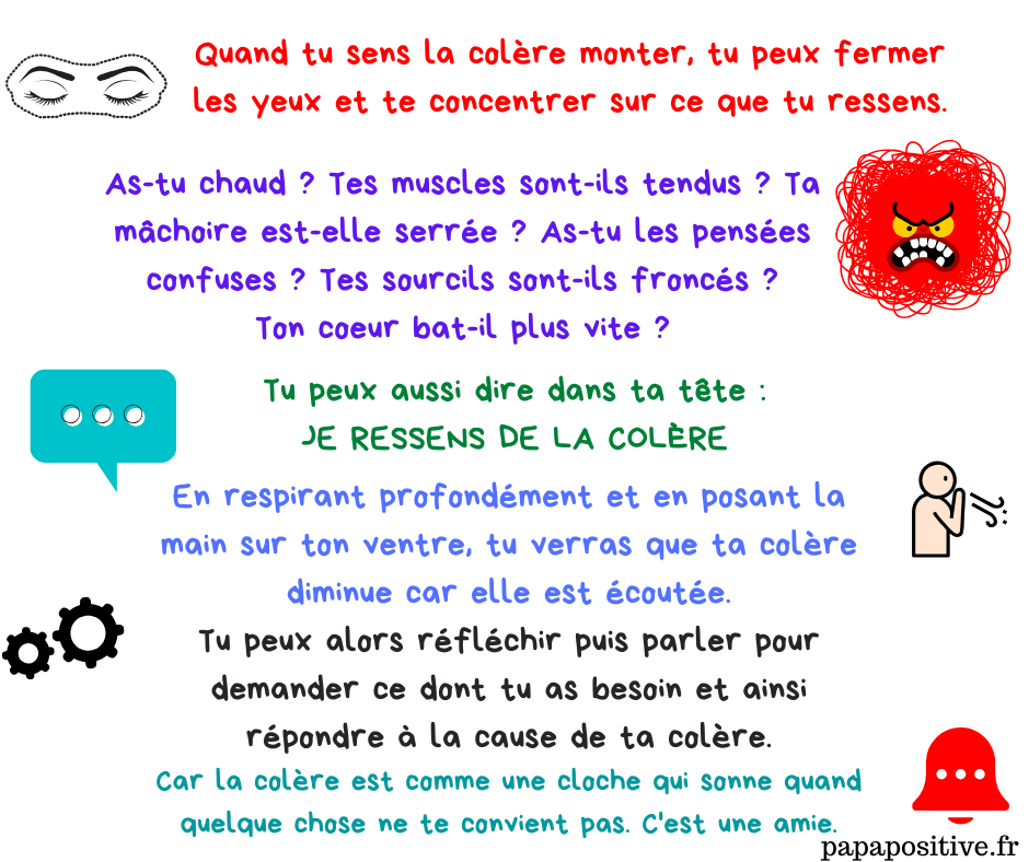 Une affiche pour calmer ma colère
