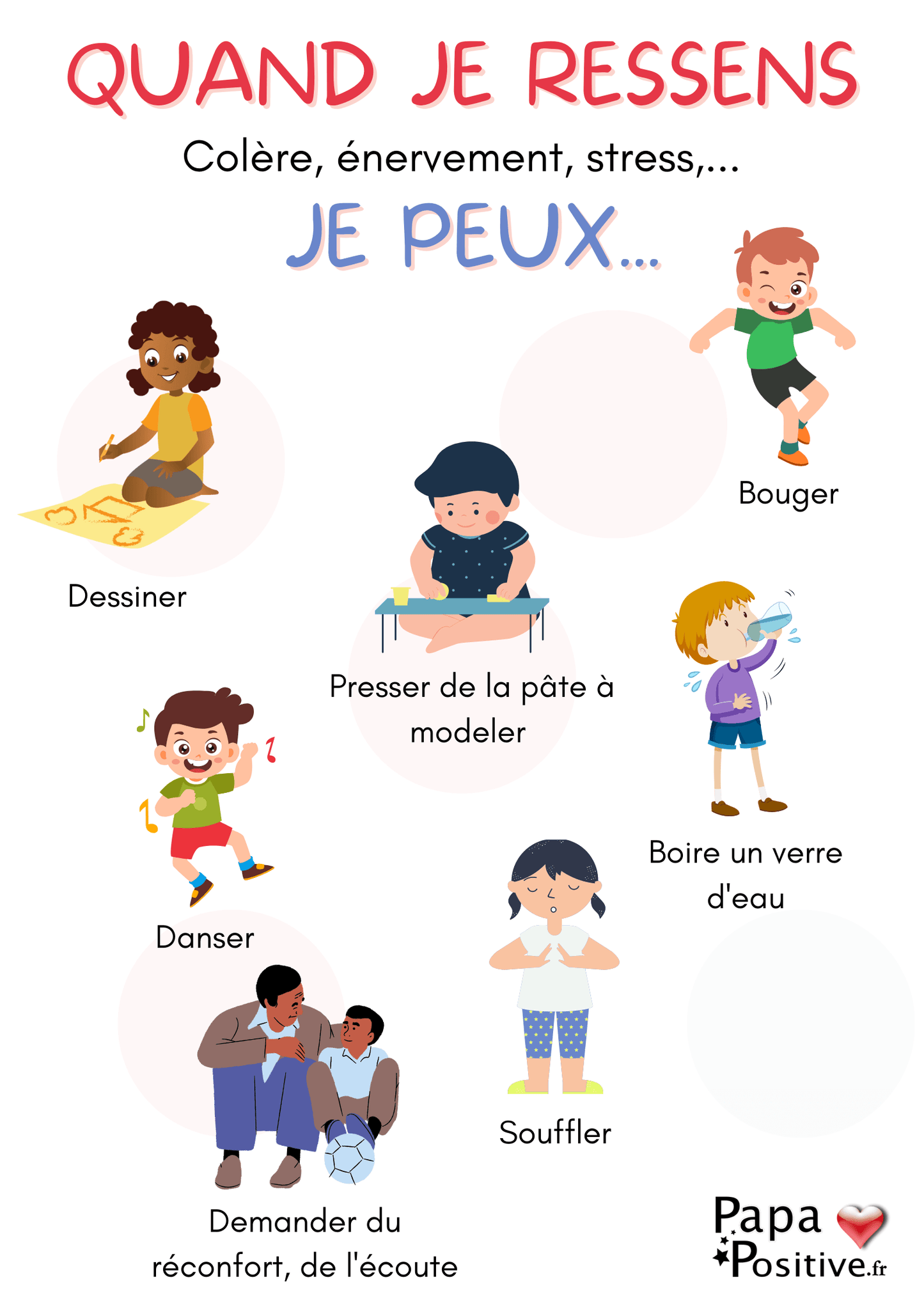 Affiche : quand je suis en colère