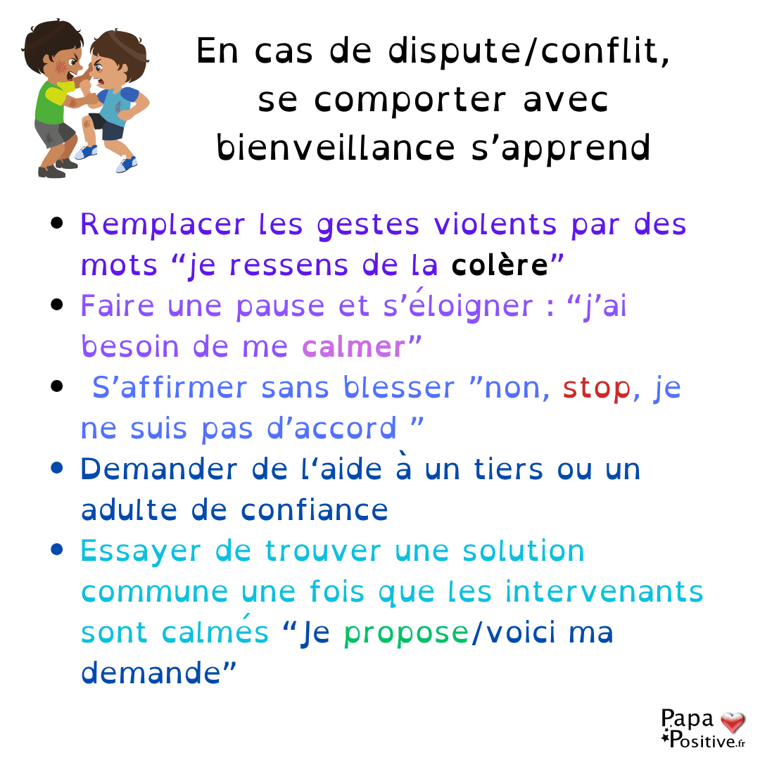 Affiche : des idées pour diminuer les conflits