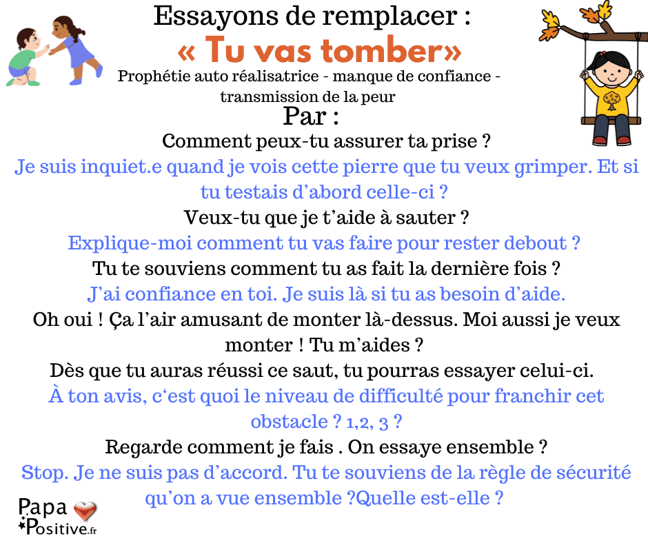 10 expressions pour remplacer l'expression "tu vas tomber"