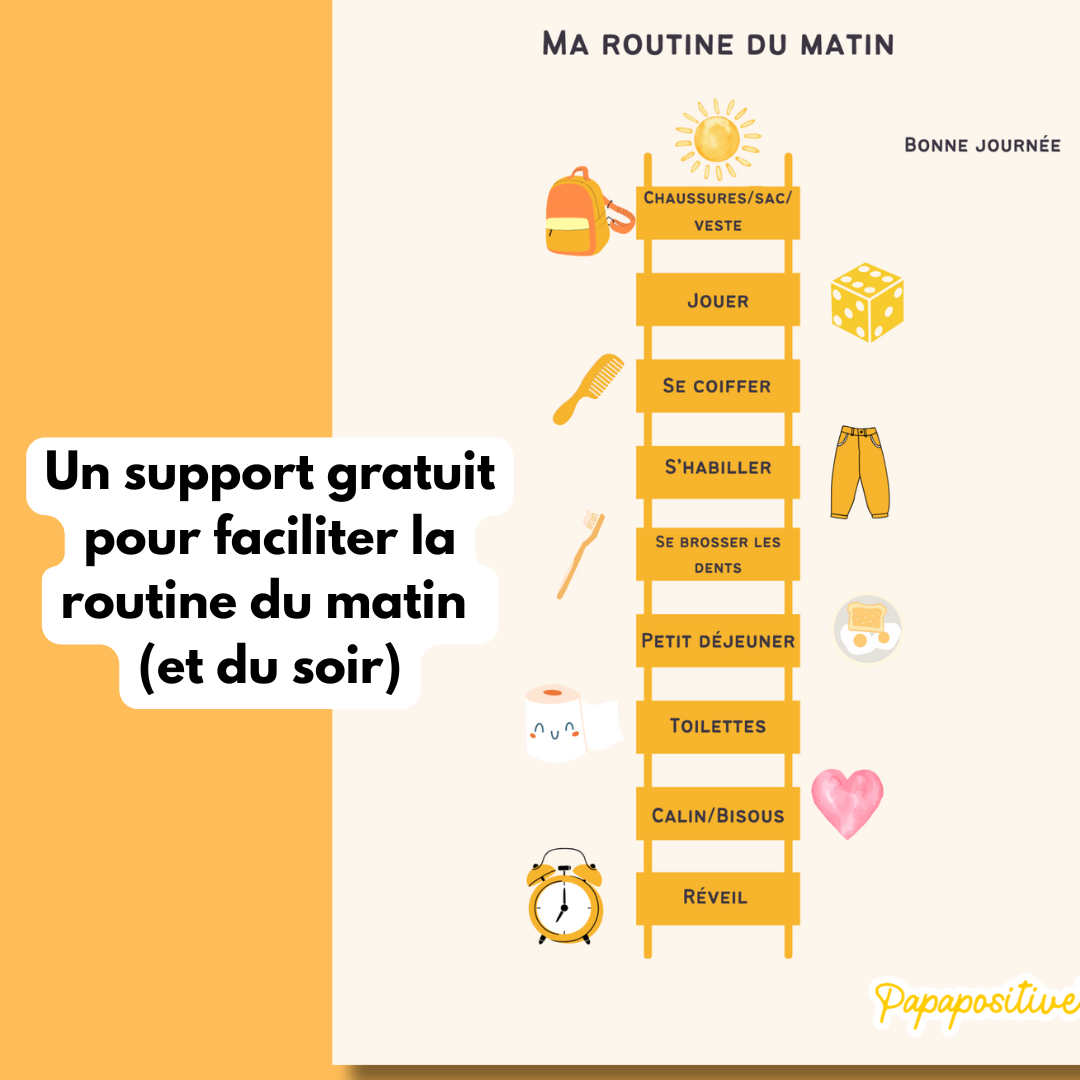 L'échelle des routines du matin et du soir