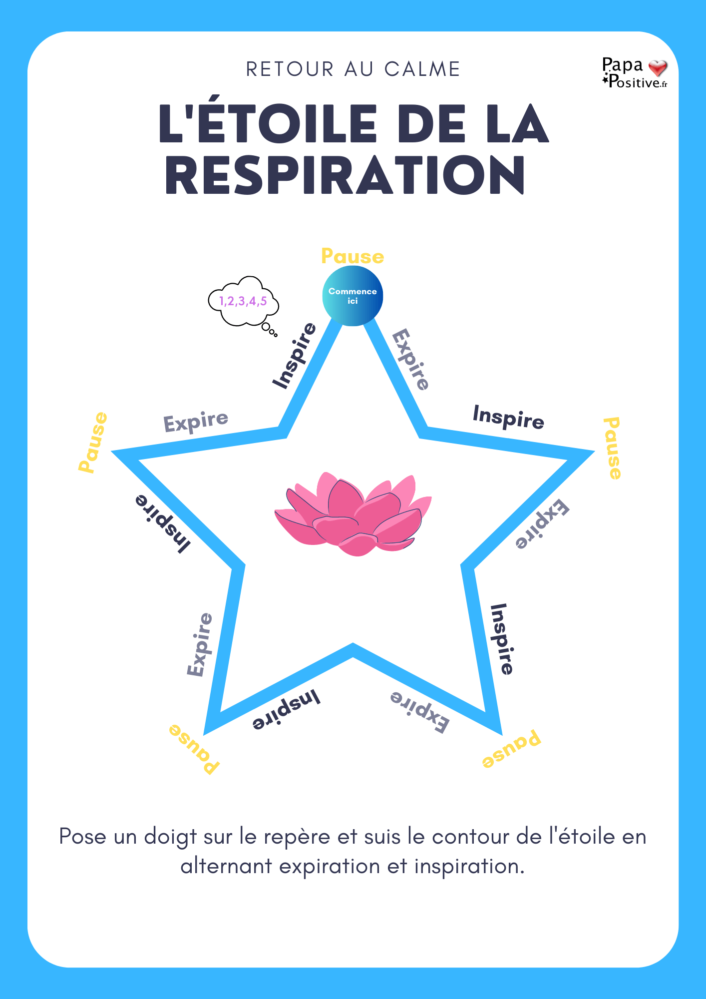 Exercice de respiration apaisante