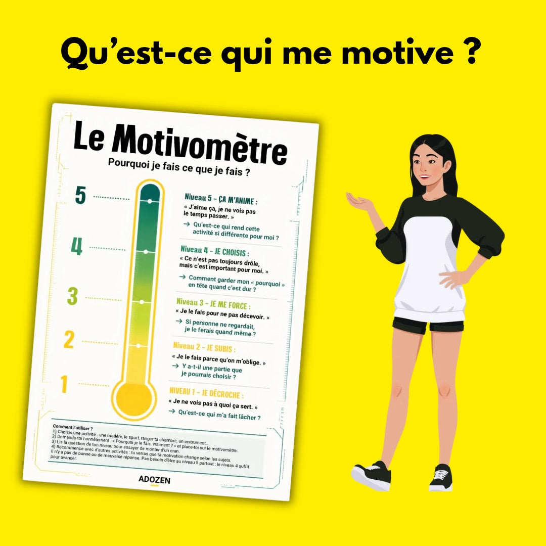 Le Motivomètre : pourquoi je fais ce que je fais ? (numérique)
