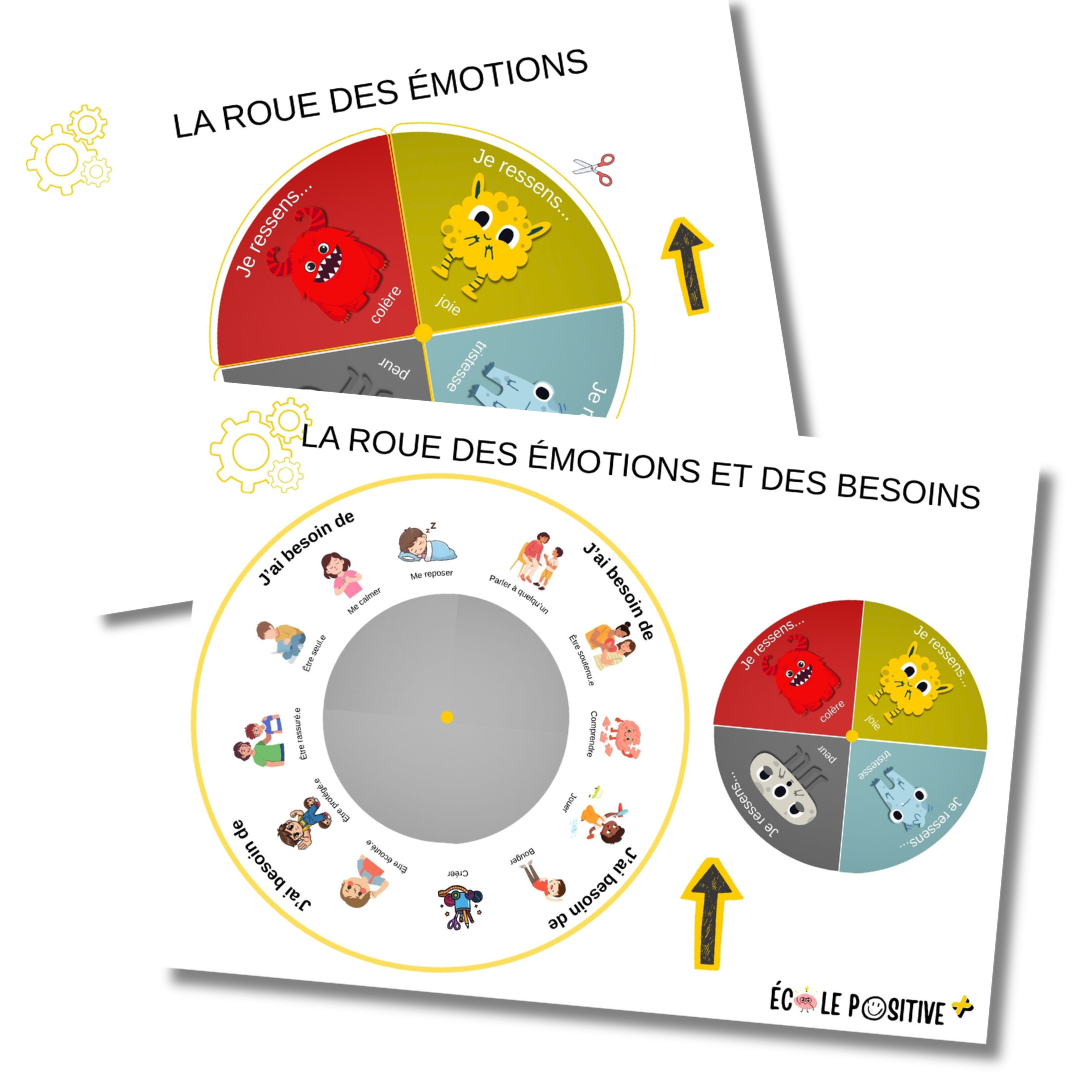 La roue des émotions et des besoins