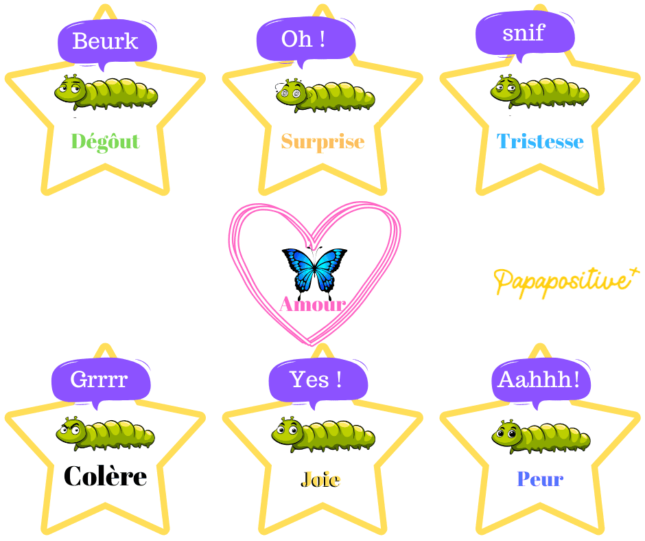 Affiche : les émotions chenille/papillon