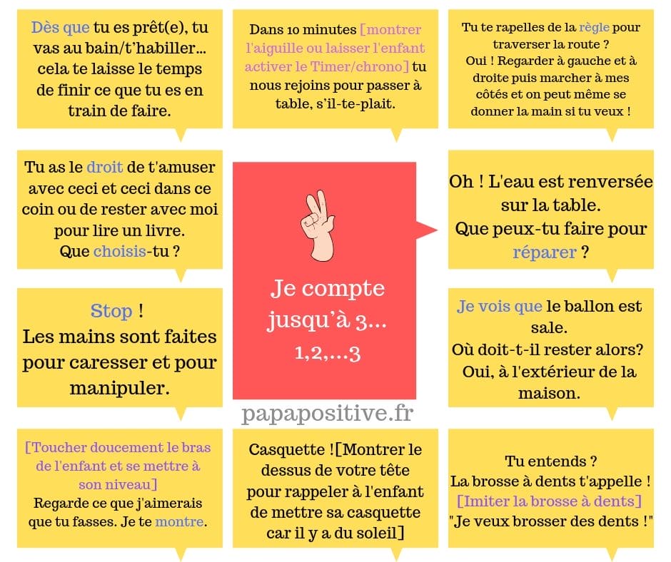 10 alternatives à l'expression "je compte jusqu'à 3"