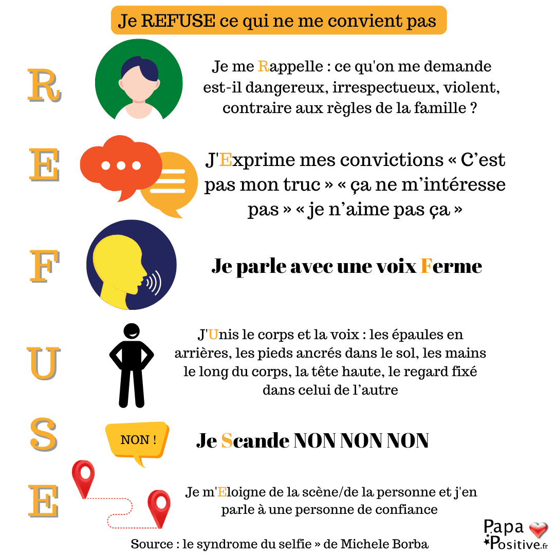 Ue technique d'affirmation pour les enfants