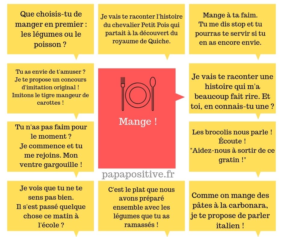 10 alternatives à l'expression "mange tout-de-suite !"