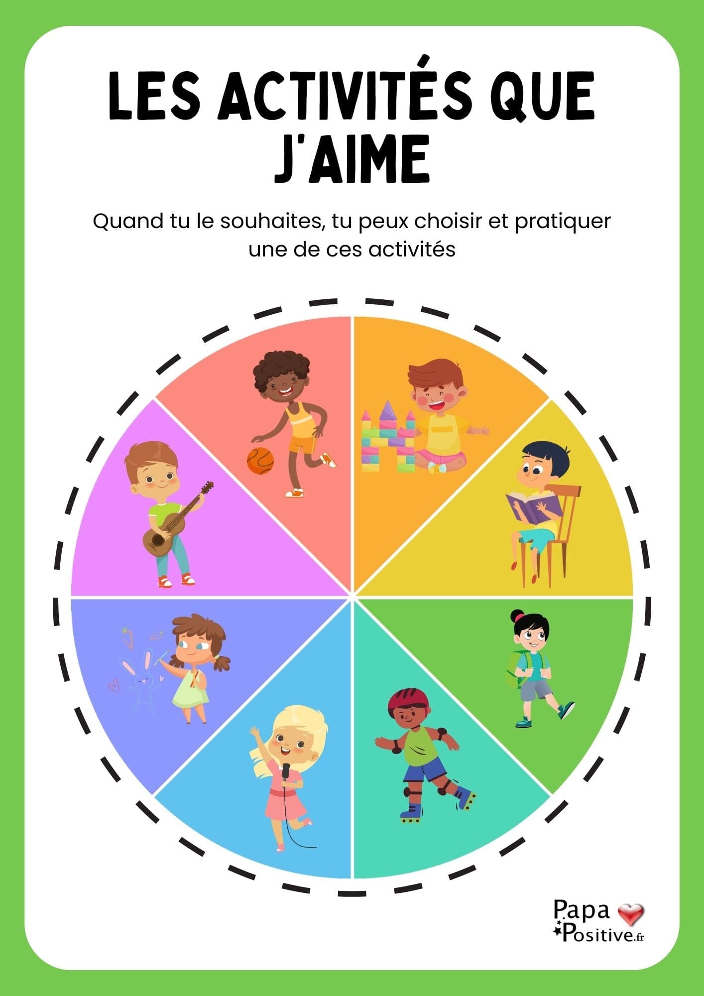 La roue des activités