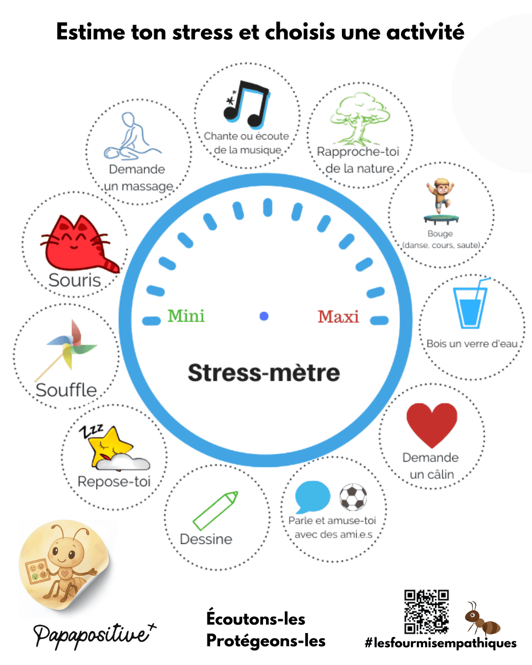 Stress-metre